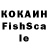 Дистиллят ТГК концентрат Irina Kroshko